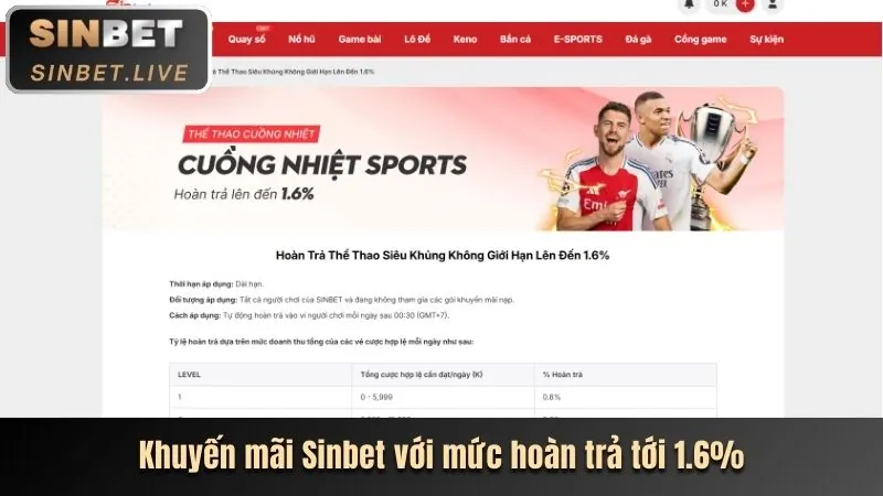 Hình ảnh giao diện lựa chọn game Nổ Hũ tại FCB8